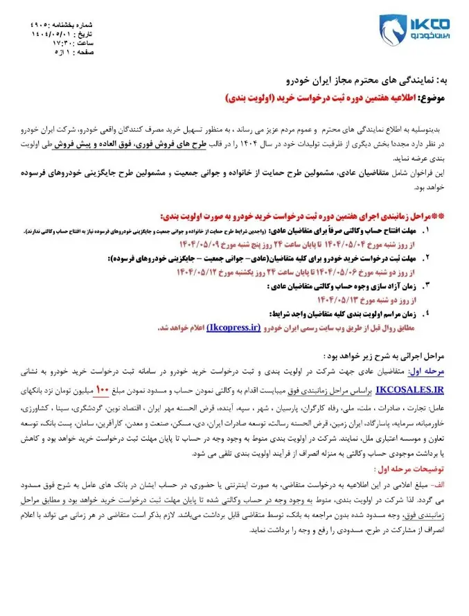 ایکو۲