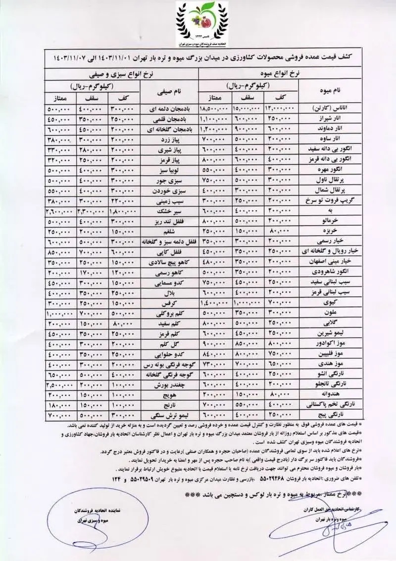 میوه