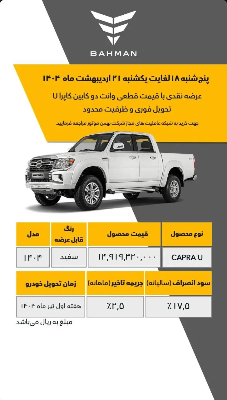 کاپرا