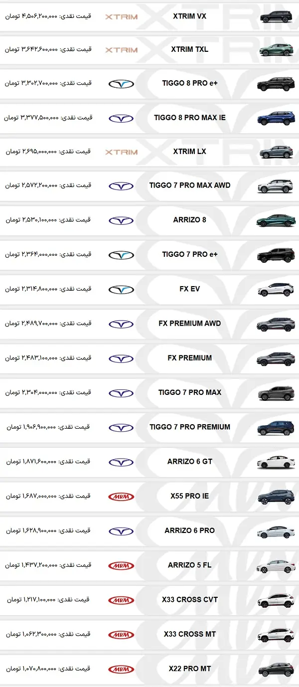 قیمت