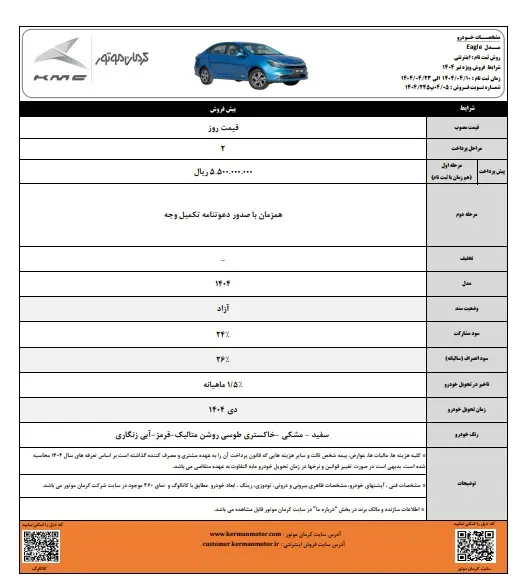 کرمان۳