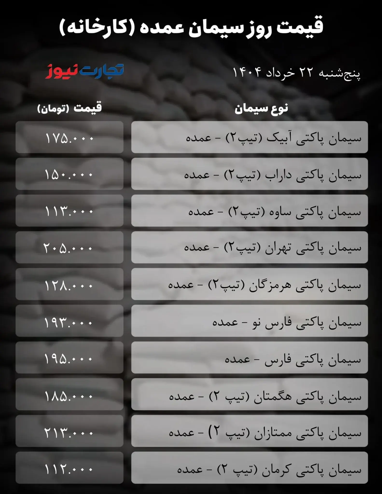 سیمان