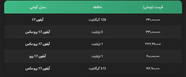گوشی