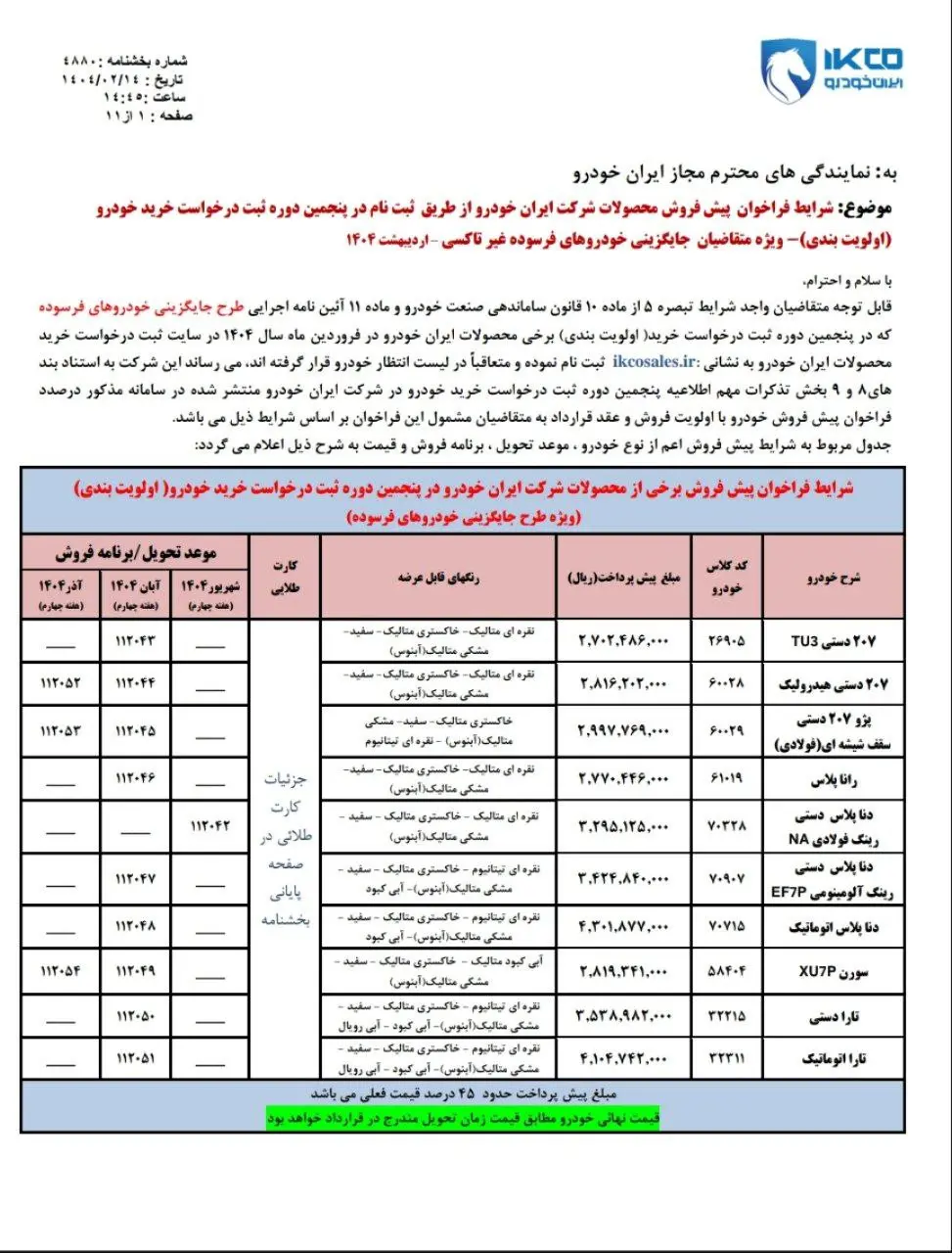 ایران-خودرو