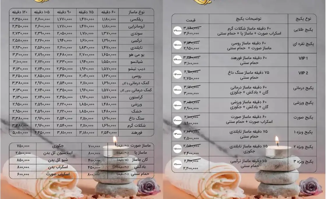 لیست ماساژ