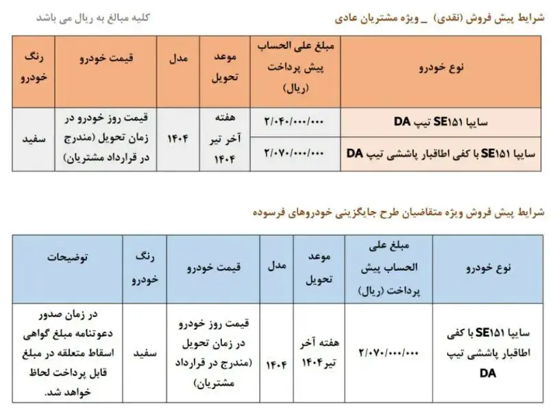 سایپا۲