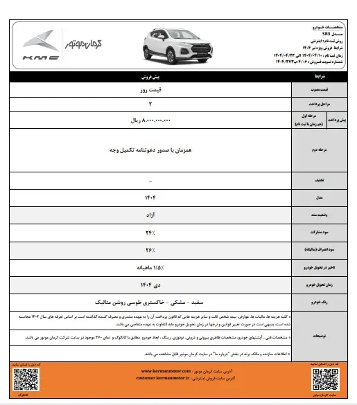 کرمان۱