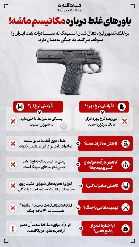 مکانیسم ماشه