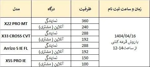 مدیران۳