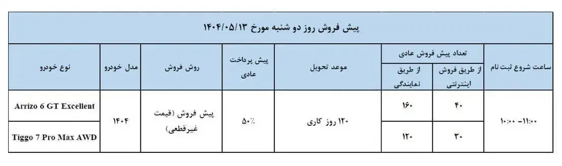مدیران-۱