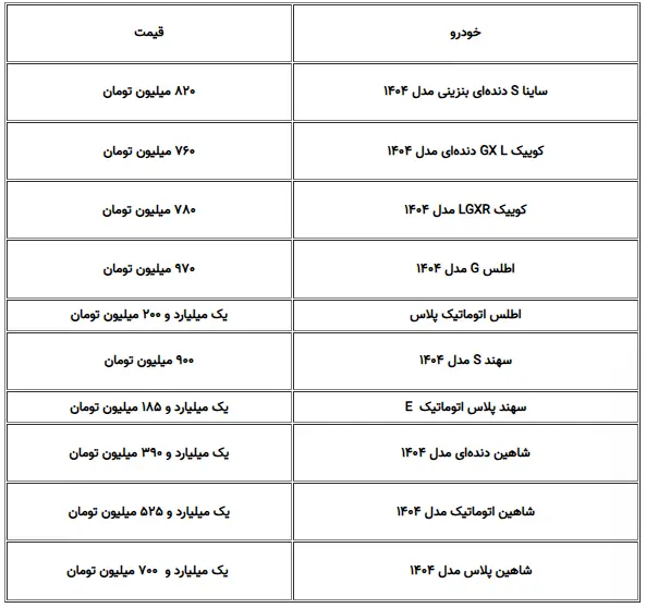 قیمت+محصولات+سایپا