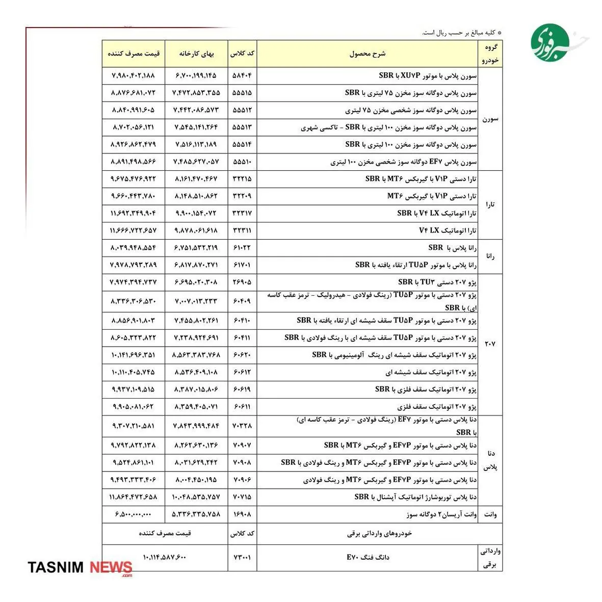ببببببب
