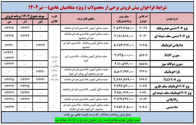 ایران-خودرو