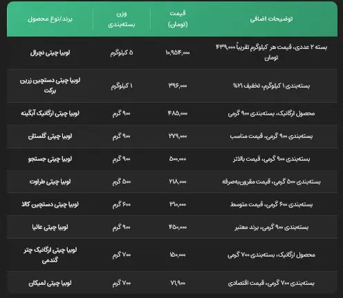 ععععععععععععععععععععععععع