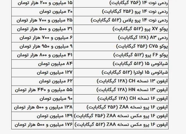 گوشی ۲