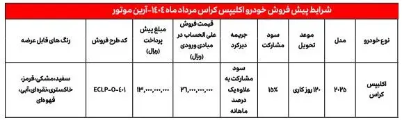 میتسوبیشی