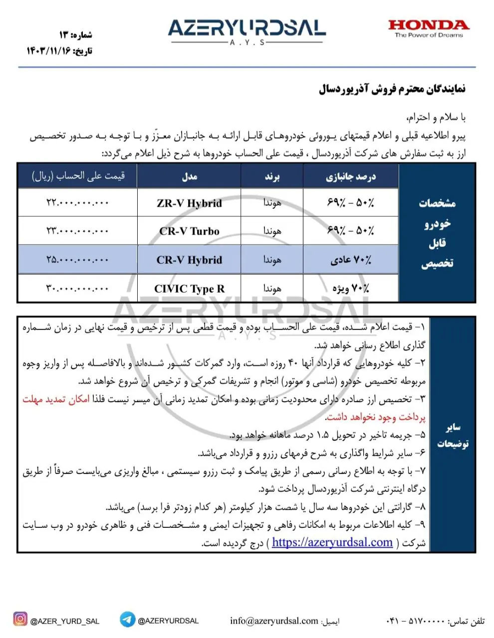 هوندا۱