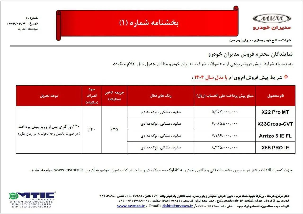 مدیران۱