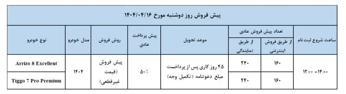 مدیران1