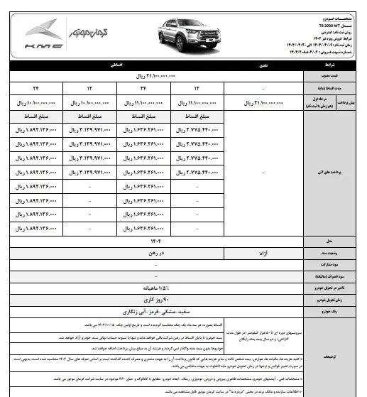 کرمان۴