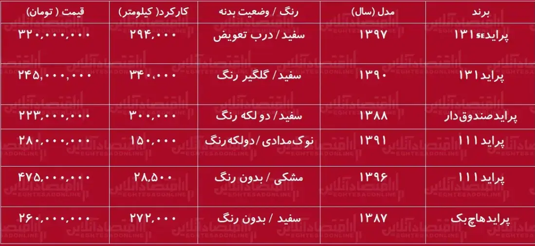 image(35)