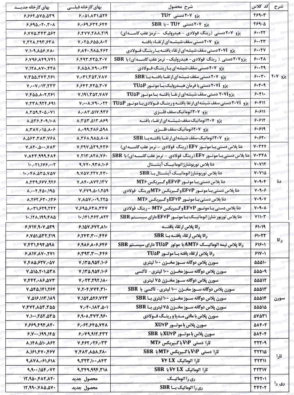 خودرو