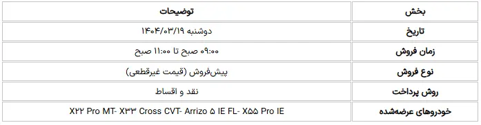 مدیران