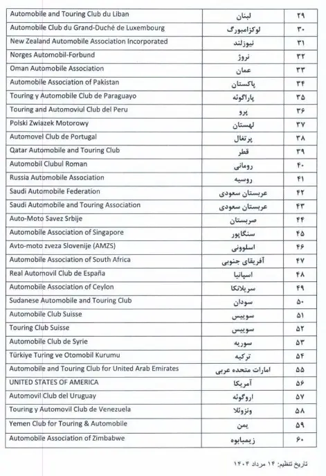لیست کشور ۲
