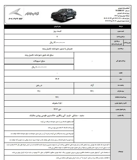 کرمان۲