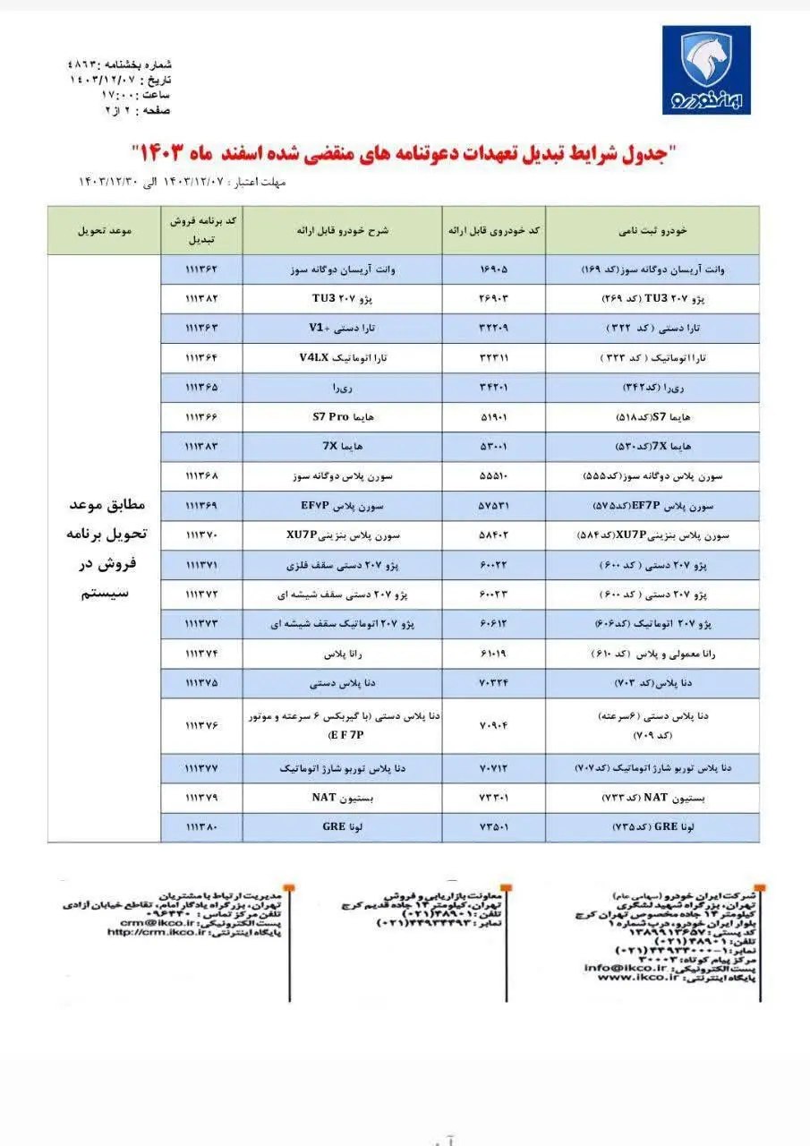 ایران-خودرو