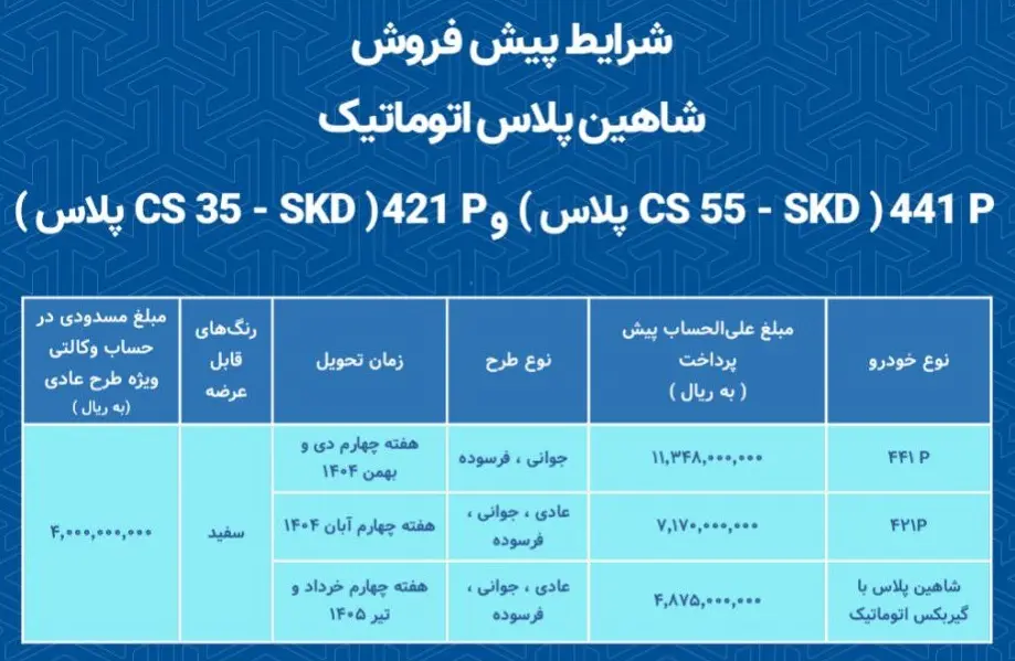 سایپا۱