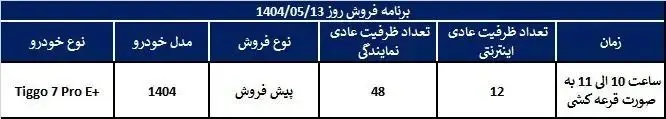 مدیران-۲