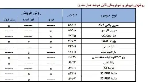 ایران  خودرووو