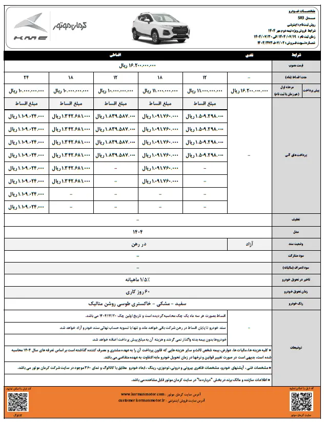کرمان