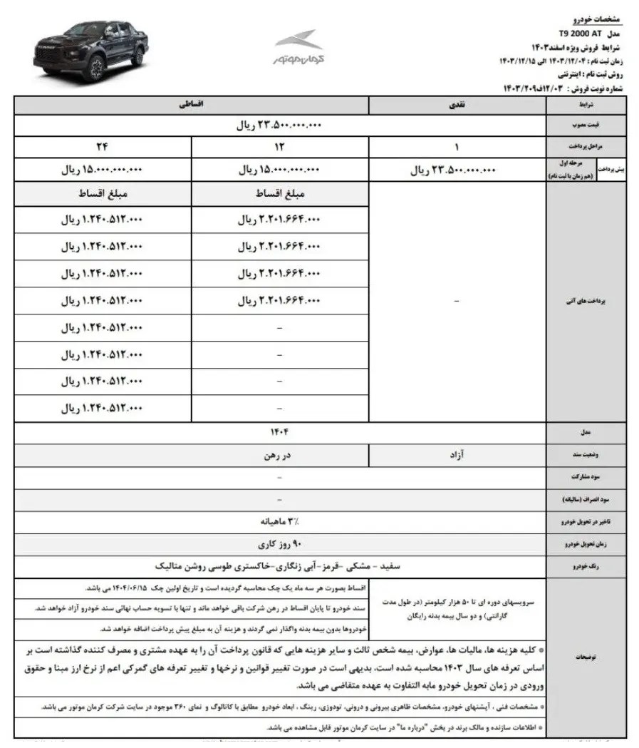 کرمان-موتور