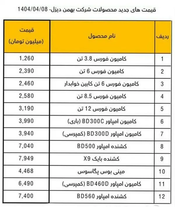 بهمن