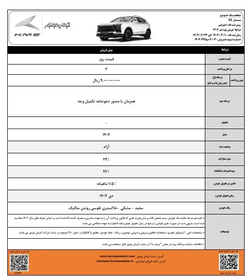 کرمان۵
