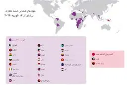 کویت و گینه‌نو در دام FATF: زنگ خطر لیست خاکستری به صدا درآمد!