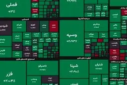 طوفان صعودی بورس: شاخص کل از مرز ۳.۴ میلیون واحد گذشت؛ سقوط غول‌های بورسی یا فتح قله؟