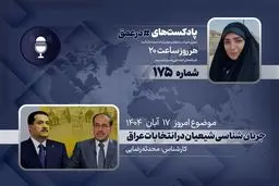 افشاگری بزرگ: شیعیان عراق در انتخابات چه نقشه ای دارند؟ 