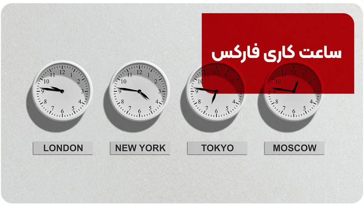 ساعت کاری فارکس | بهترین و بدترین روز معامله