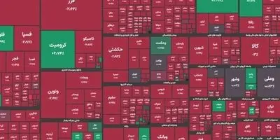 سهامداران در غرش شاخص کل؛ جشن سقف تاریخی یا نزول ناگهانی؟
