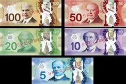 دلار کانادا امروز سقوط کرد! آیا این آغاز یک روند است؟