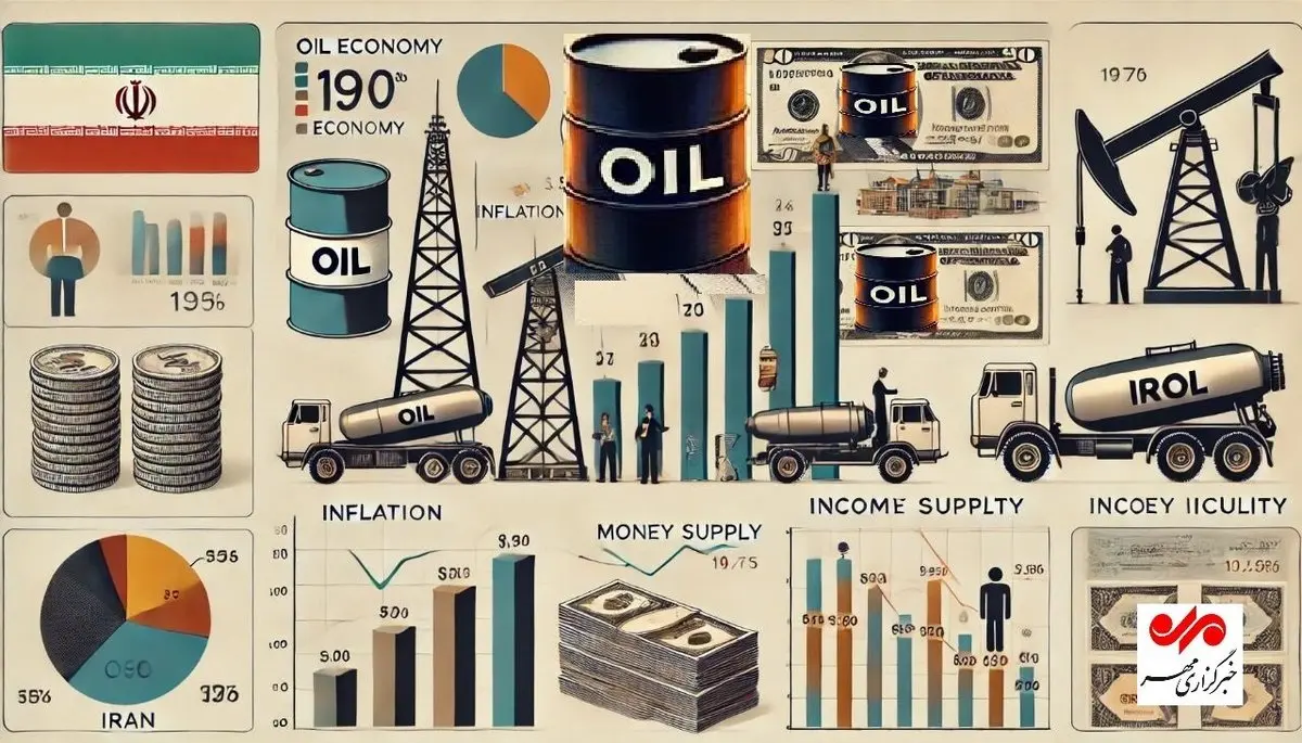 ستادهای توسعه: ابزار پنهان دولت برای غارت ظرفیت استان‌ها؟
