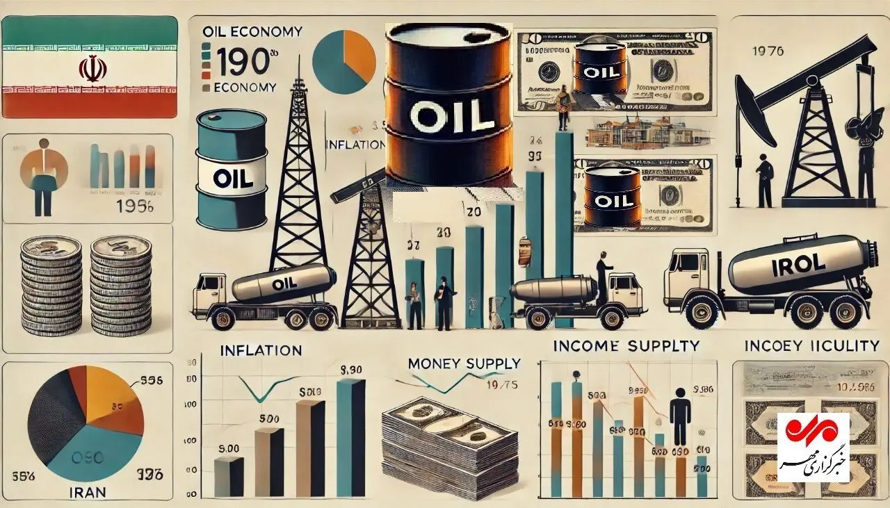 ستادهای توسعه: ابزار پنهان دولت برای غارت ظرفیت استان‌ها؟
