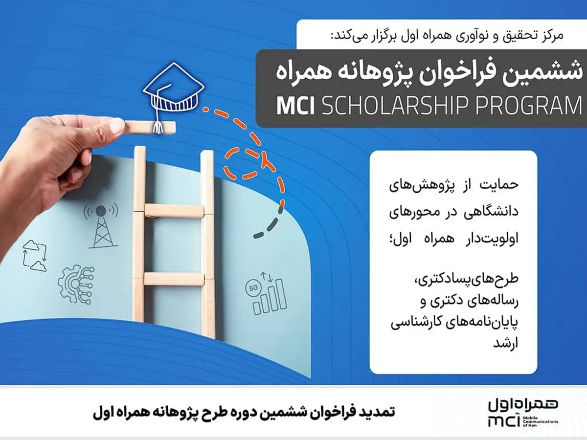 پشت پرده تمدید فراخوان پژوهانه همراه اول: آیا چیزی به ما نمی‌گویند؟