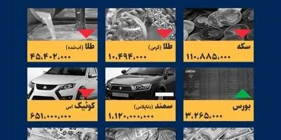 فاجعه در راه است! مرکز ملی فرش احیا شد؛ پایان تحول فرش دستباف؟