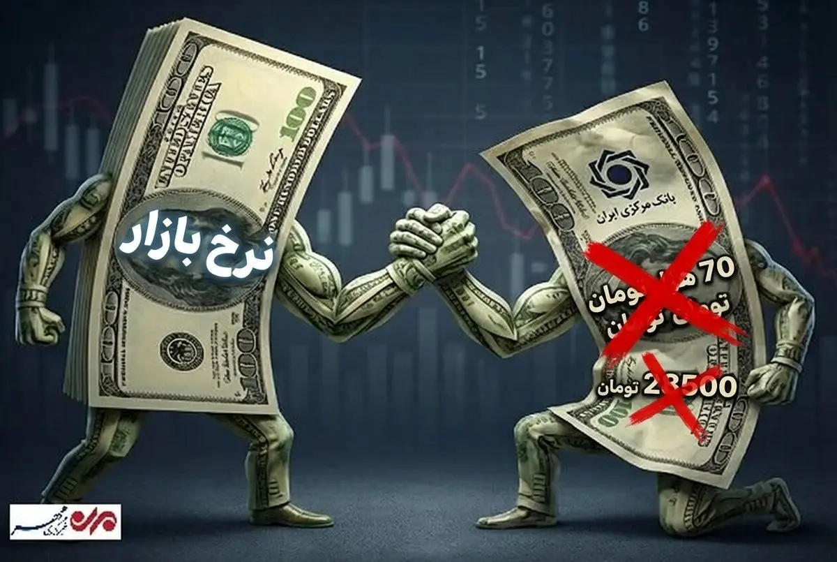 خبر فوری و شوکه کننده: دلار آزاد دیگر 'غیررسمی' نیست! نرخ دولتی ۱۳۱ هزار تومان را رد کرد!