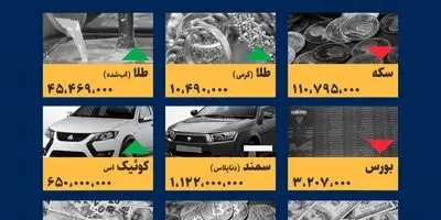 واکنش‌ها به سلام نظامی بازیکنان ایران: یک نمایش سیاسی یا اعلام وفاداری؟