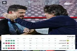 رسوایی استقلال در آسیا؛ صدرنشینی در خطر است؟